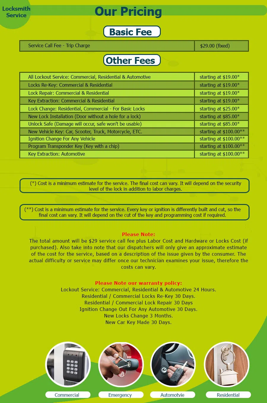 Father Son Locksmith Store Paradise Valley, AZ 480-612-9246