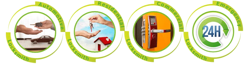 Father Son Locksmith Store Paradise Valley, AZ 480-612-9246 - ab-cont-01